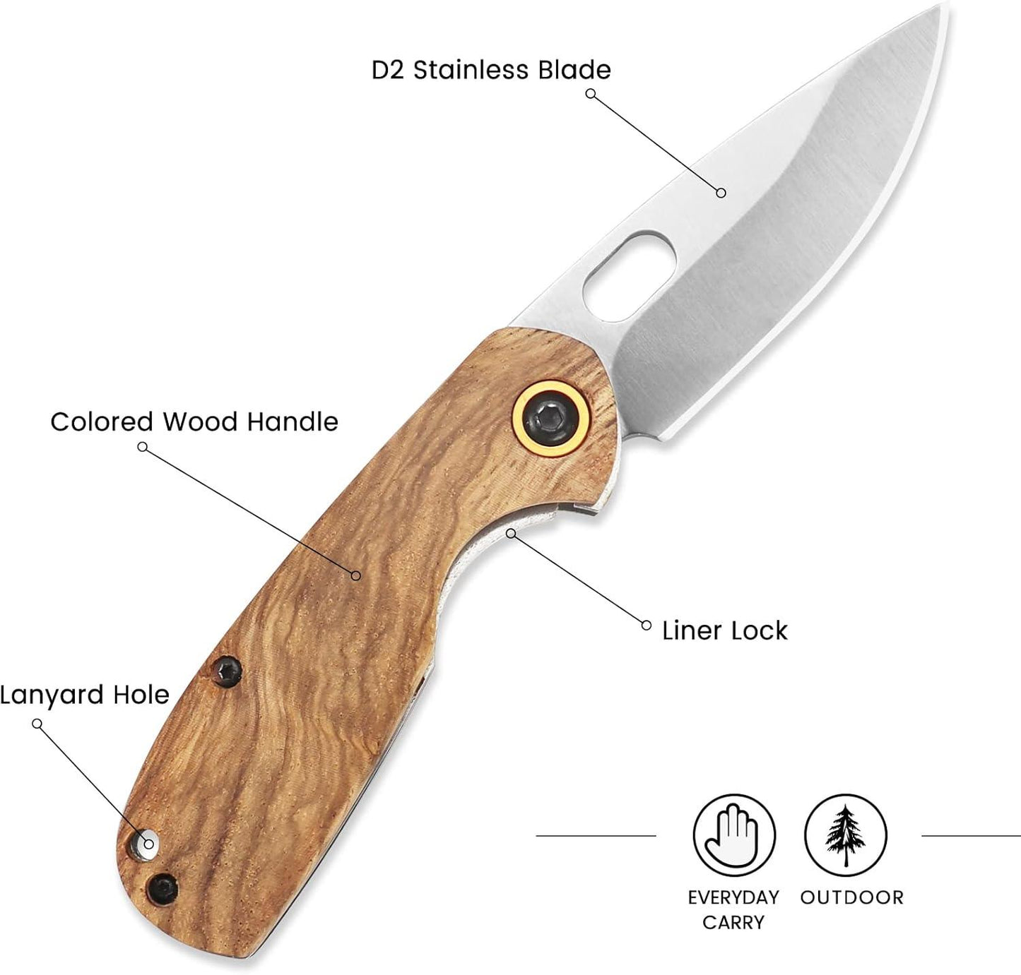 Kitory 2.7'' EDC Pocket Knife